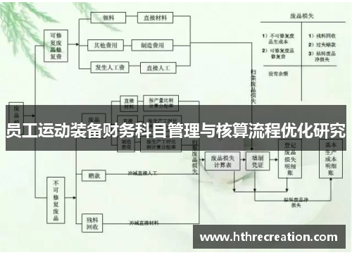 员工运动装备财务科目管理与核算流程优化研究